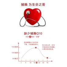 Swisse 辅酶Q10 150mg Co Enzyme Q10 150mg 180粒